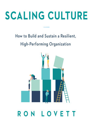 cover image of Scaling Culture